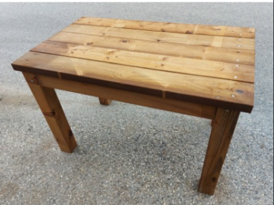 Tables
